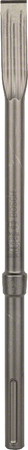 DŁUTO PŁASKIE SDS-MAX RTEC SHARP 25*400MM