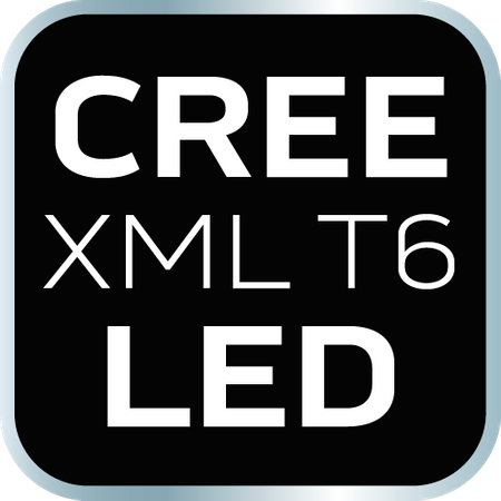 Latarka czołowa akumulatorowa USB 800 lm CREE XML-T6 LED