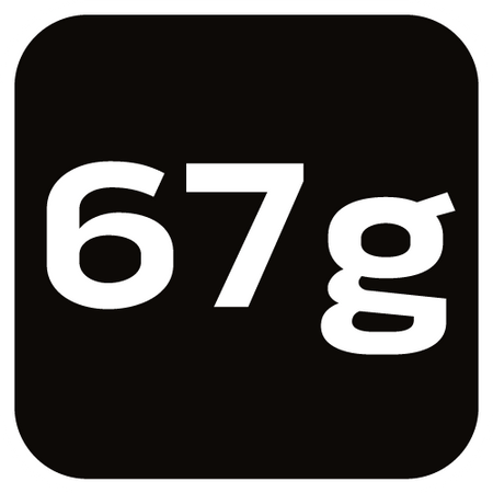 Lampa czołowa biwakowa aku 250+200 lm