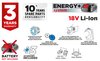 Sekator akumulatorowy bezszczotkowy Energy + 18V Li-lon, bez akumulatora