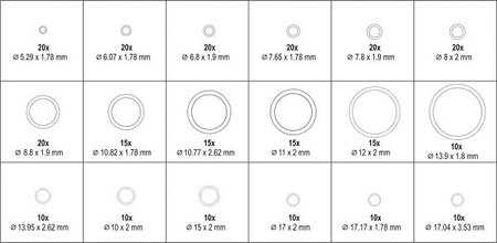 ZESTAW 270 ORINGÓW DO KLIMATYZACJI MATERIAŁ HNBR, ZIELON