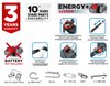 Urządzenie ogrodowe na wysięgniku 2w1 - pilarka i nożyce do żywopłotu Energy+ 18V, bez akumulatora
