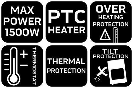 Termowentylator 1500W