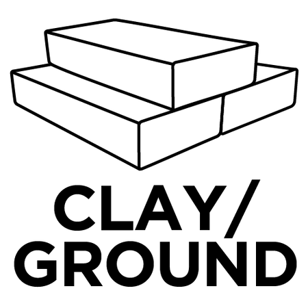 Dłuto SDS Max łopatkowe 100 x 450 mm
