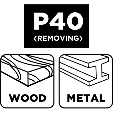 Płótno ścierne w rolce 2,5 m x 115 mm, P40