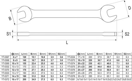 KLUCZE PŁASKIE Z POLEROWANĄ GŁÓWKĄ 10-CZĘŚCI 6-27MM