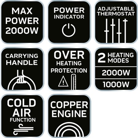 Termowentylator 2000W