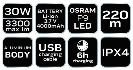 Latarka akumulatorowa USB 3300 lm OSRAM P9 LED