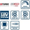 KLUCZ UDAROWY AKUMULATOROWY 3/4'' GDS 18V-1050H 0*AH