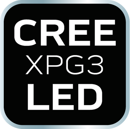 Latarka czołowa akumulatorowa 600 lm USB magnetyczne ładowanie CREE XPG3 LED