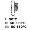Opalarka 2000W, zakres temperatur:I: 50ºC, II: 50-550ºC, III: 50-550ºC,walizka