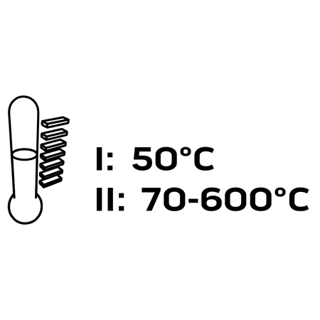 Opalarka 2000W, I: 50ºC, II: 70-600ºC,walizka, wyświetlacz