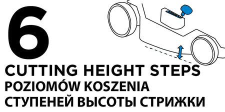 Kosiarka akumulatorowa Energy+ 36V