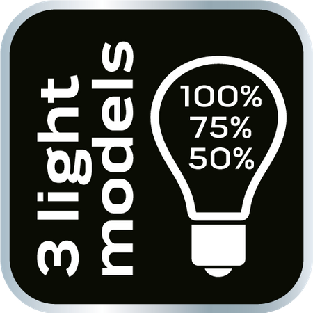 Czapka z latarką LED, granatowo-szaro-zielona PREMIUM