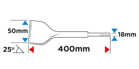 Dłuto SDS Max 50 x 400 mm, 25 st.