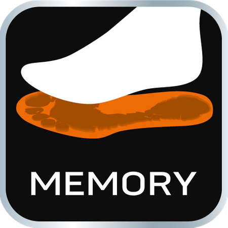 Wkładki do butów Memory - rozmiar 36-40