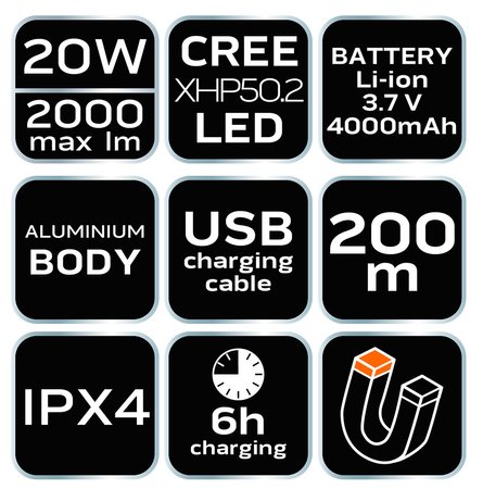 Latarka czołowa akumulatorowa USB 1000 lm czerwony/niebieski CREE LED + LED