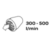 Opalarka 2000W, I: 50ºC, II: 70-600ºC,walizka, wyświetlacz