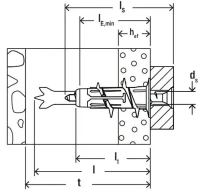 Fischer DuoBlade Kołek Samowiercący do Płyt G-K (40 szt.) 545677