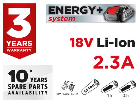 Ładowarka do akumulatorów Energy+
