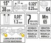 ŁAŃCUCH TNĄCY DO PILARKI 15'' .325 1.3MM 64Z