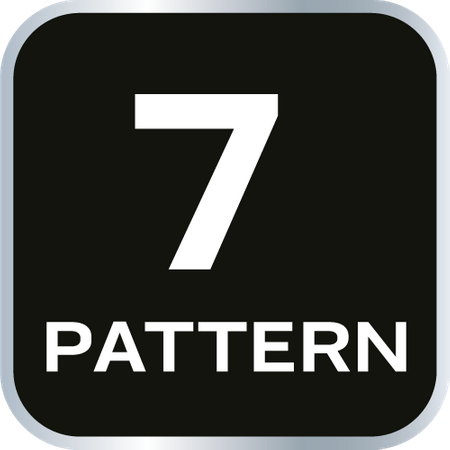 Zraszacz wielofunkcyjny, 7 funkcji,z funkcją CLICK