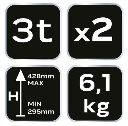 Podstawki pod samochód 3 t, 295-415 mm