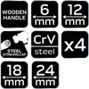 Dłuta 6, 12, 18, 24 mm, zestaw 4 szt. Uchwyt drewniany