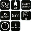Przedłużacz listwowy 5m, 3x1.5mm2, 5G, biały, ON/OFF