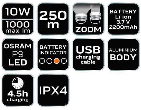 Latarka akumulatorowa USB 1000 lm OSRAM P9 LED