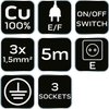 Przedłużacz listwowy 5m, 3x1.5mm2, 3G, biały, ON/OFF