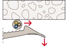 Fischer Uchwyt Kablowy Zbiorczy KB 16 (50szt.) 58136