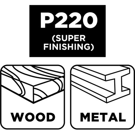 Płótno ścierne w rolce 2,5 m x 115 mm, P220