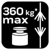 Linka pleciona polipropylenowa fi 6 300m