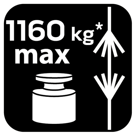 Linka pleciona polipropylenowa fi 12 150m