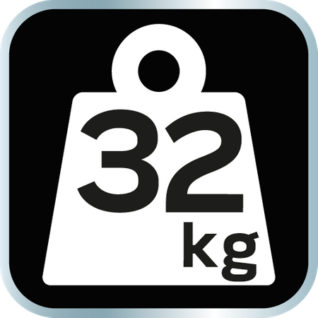 Podnośnik hydrauliczny, niskoprofilowy, 2.5 t