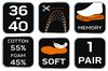 Wkładki do butów Memory - rozmiar 36-40