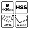 Wiertło stopniowe 4-20 mm