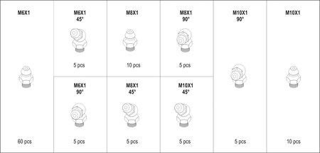 ZESTAW SMAROWNICZEK METRYCZNYCH 110SZT