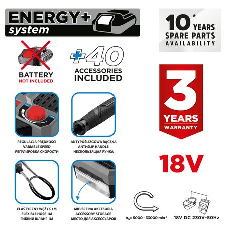 Multiszlifierka Energy+ 18V bez akumulatora