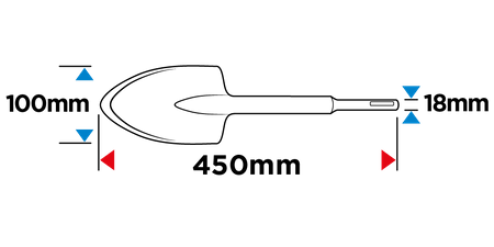 Dłuto SDS Max łopatkowe 100 x 450 mm
