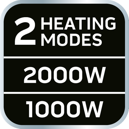 Termowentylator 2000W