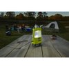 LAMPA AKUMULATOROWA LED R18ALU-0 18V 0*AH