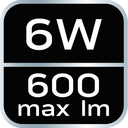 Latarka czołowa akumulatorowa 600 lm USB magnetyczne ładowanie CREE XPG3 LED