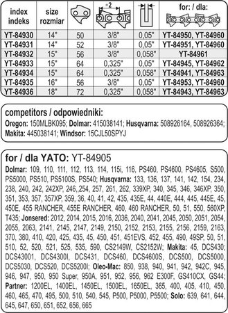 PROWADNICA ŁAŃCUCHA DO PILAREK 15'' 325U