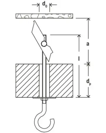 Fischer KD 8 Mocowanie Uchylne "Parasolka" M8x100 (20 szt.) 80178