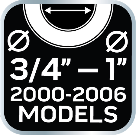 Zestaw narzędzi do łożysk kół do Harley'a-Davidsona