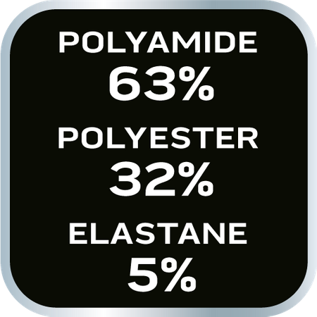 Kalesony termoaktywne, rozmiar L/XL, CE