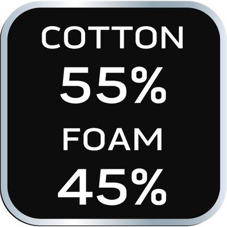 Wkładki do butów Memory - rozmiar 36-40