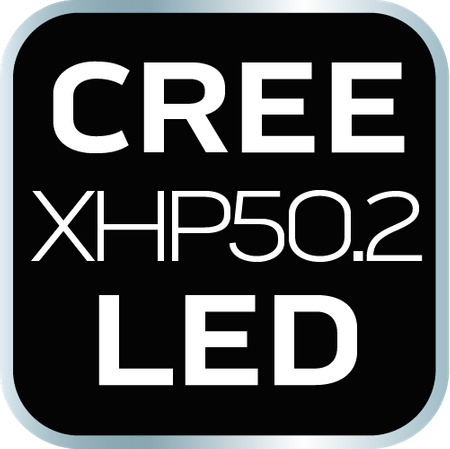 Latarka czołowa akumulatorowo/bateryjna USB 2000lm CREE XHP50.2 LED